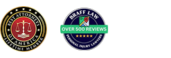 Badges braff legal